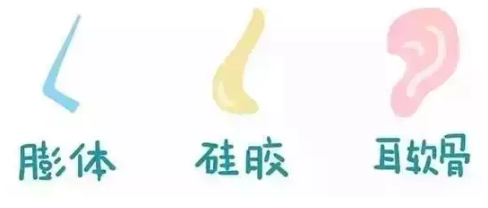 假體隆鼻整形大概需要多少錢(qián)