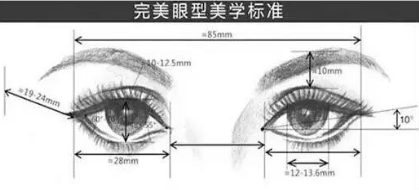 南京開眼角疤痕增生多長時(shí)間恢復(fù)