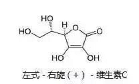 皮膚變黑？