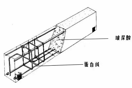 臉部全面填充提拉